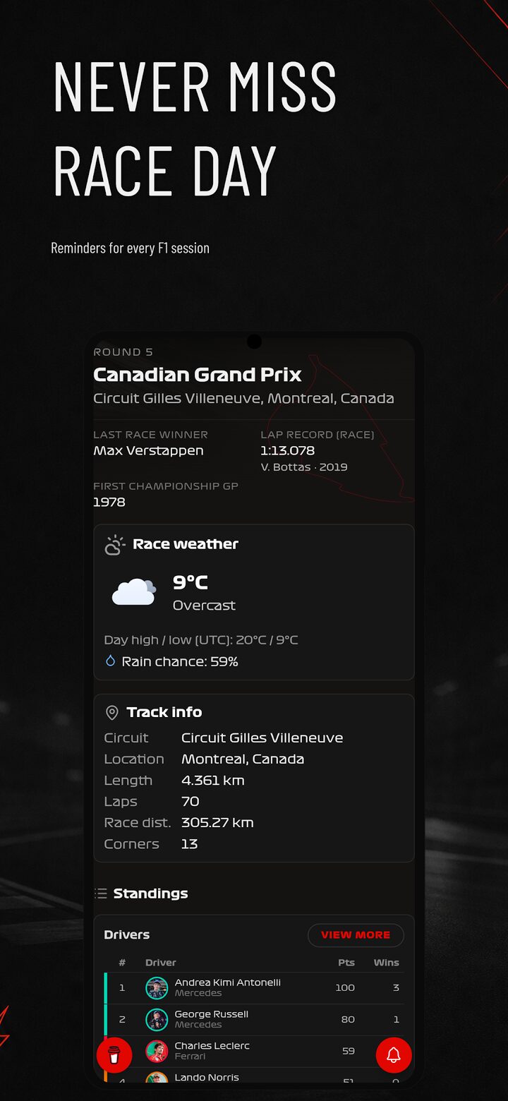 F1 Timer screenshot 4